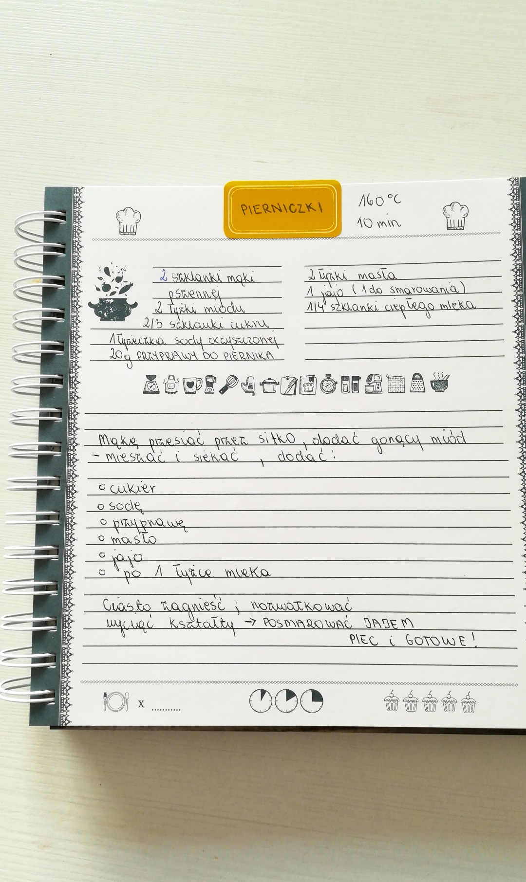 Kółko gospodyń Dresscloud 