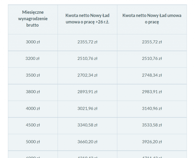Kulturalne narzekanie na rzeczywistość! Uwaga - zawiera offtopy!