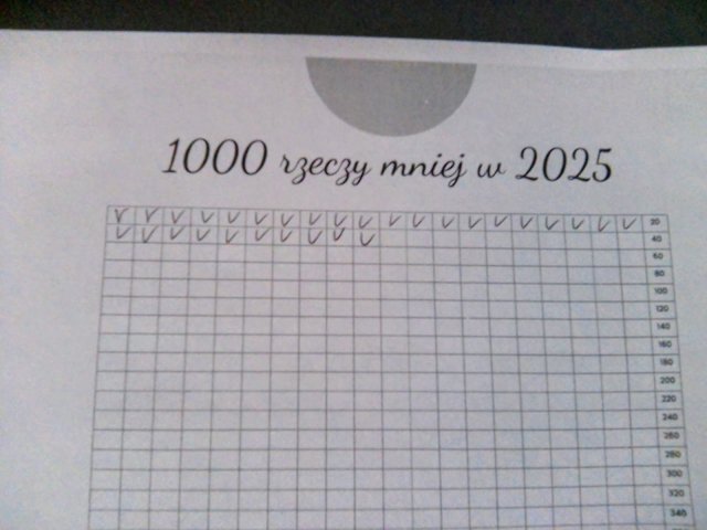 1000 Rzeczy Mniej w 2025 Roku 