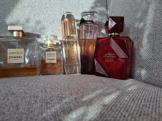 Podsumowanie kwartału-perfumy