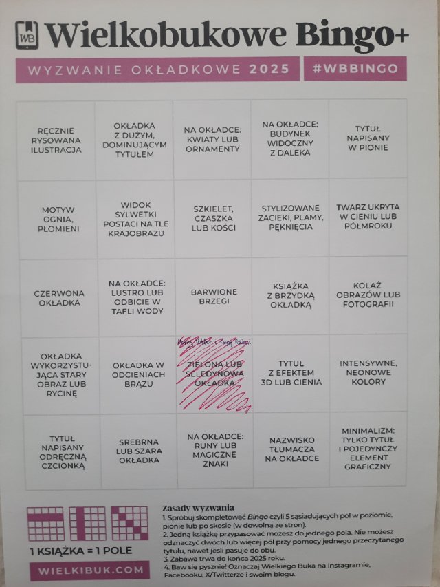 Wyzwanie książkowe 2025