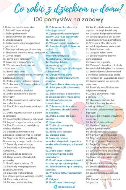 Koronawirus - zbiór przemyśleń w świetle ostatnich wydarzeń