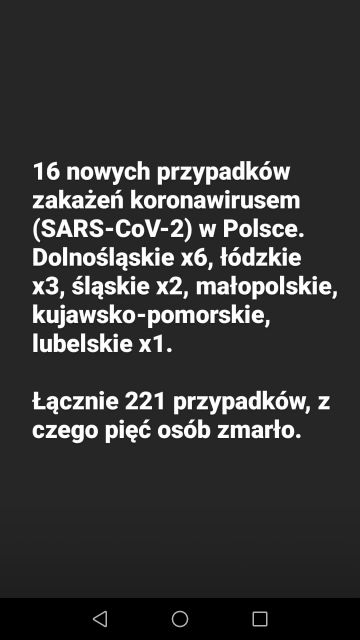 Koronawirus - zbiór przemyśleń w świetle ostatnich wydarzeń