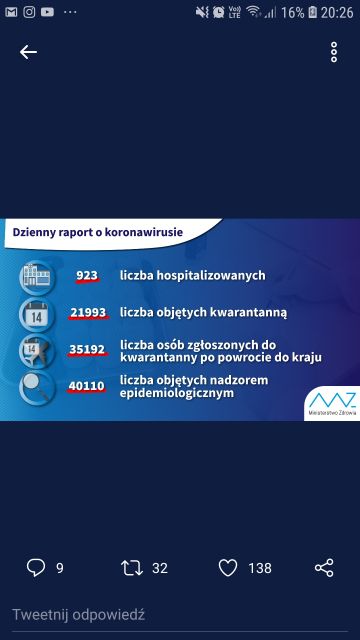 Koronawirus - zbiór przemyśleń w świetle ostatnich wydarzeń