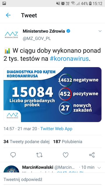 Koronawirus - zbiór przemyśleń w świetle ostatnich wydarzeń