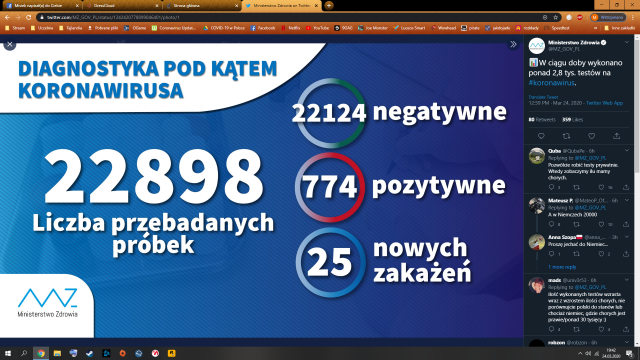 Koronawirus - zbiór przemyśleń w świetle ostatnich wydarzeń