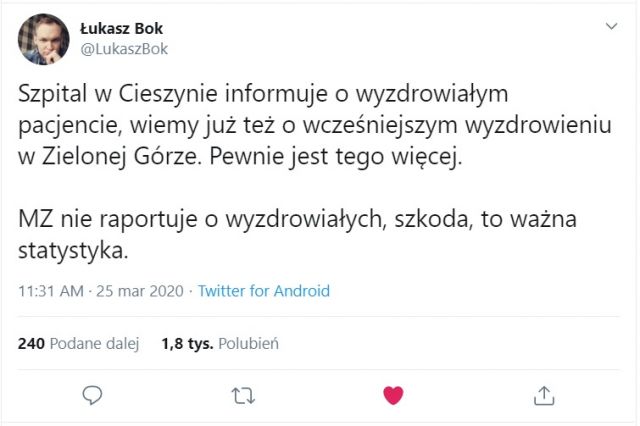 Koronawirus - zbiór przemyśleń w świetle ostatnich wydarzeń