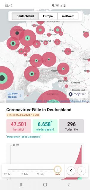 Koronawirus - zbiór przemyśleń w świetle ostatnich wydarzeń