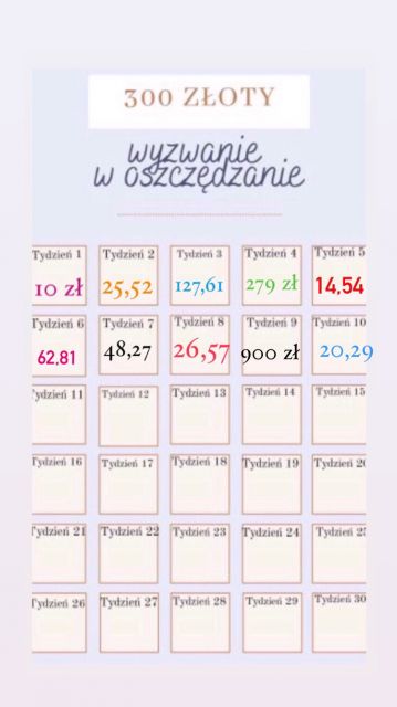 E, laska, przySTOPuj trochę, obudź w sobie wewnętrznego McKwacza xD)