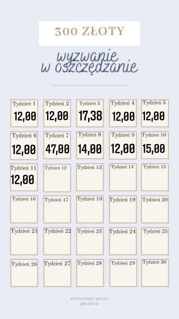 E, laska, przySTOPuj trochę, obudź w sobie wewnętrznego McKwacza xD)