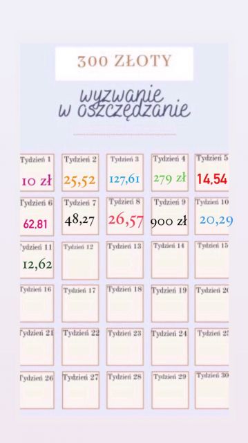 E, laska, przySTOPuj trochę, obudź w sobie wewnętrznego McKwacza xD)