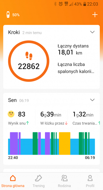 Kto dziś ćwiczył? 