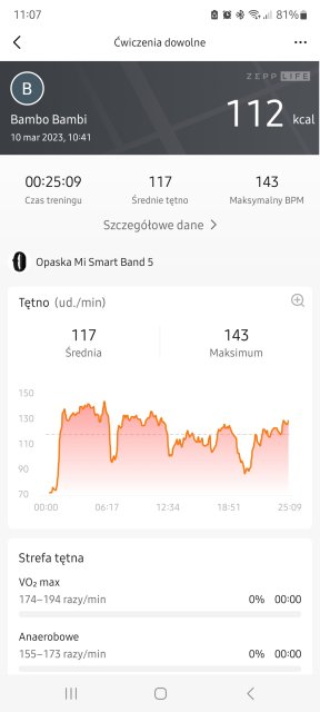 Kto dziś ćwiczył? 