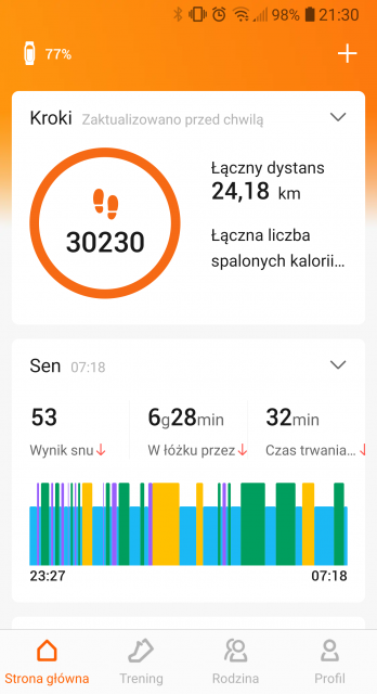 Kto dziś ćwiczył? 