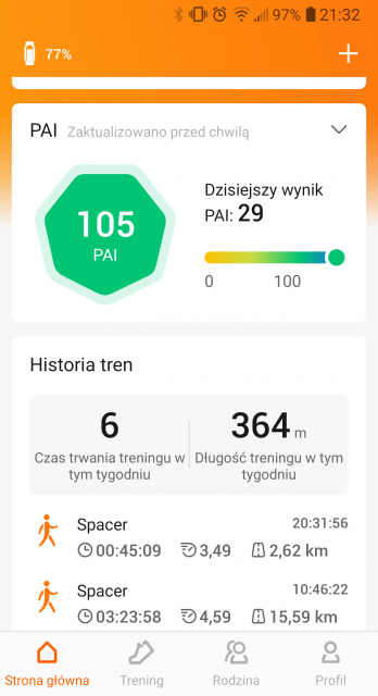 Kto dziś ćwiczył? 