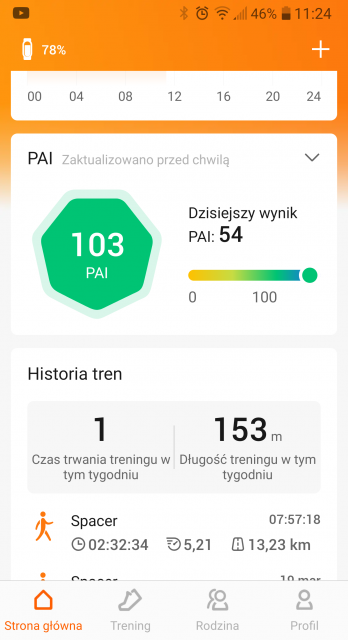 Kto dziś ćwiczył? 