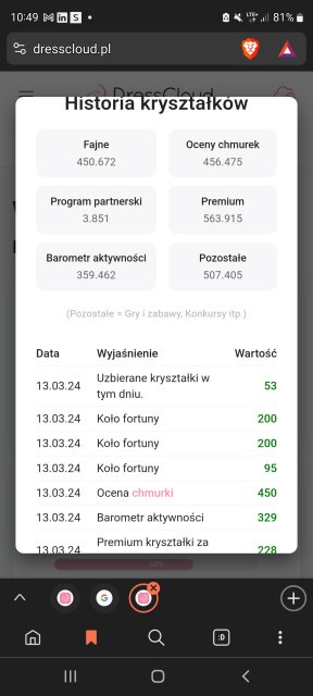 Jestem szczęśliwa bo..