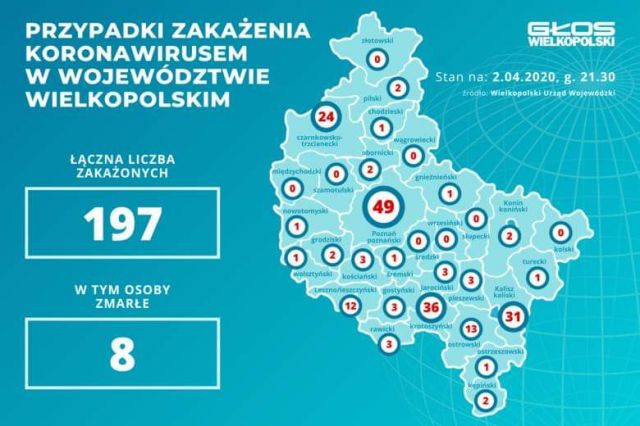 Koronawirus - zbiór przemyśleń w świetle ostatnich wydarzeń