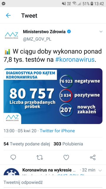 Koronawirus - zbiór przemyśleń w świetle ostatnich wydarzeń