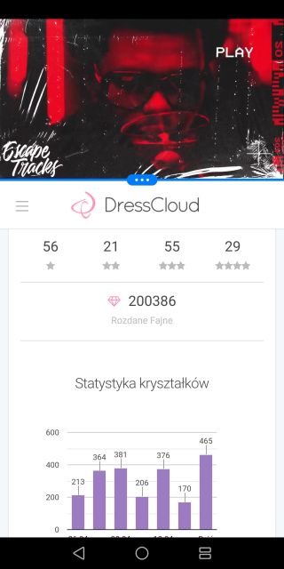 Jestem szczęśliwa bo..