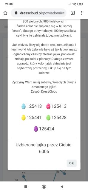 Zbieramy jajka - Wielkanoc 2020