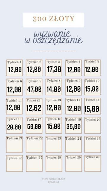 E, laska, przySTOPuj trochę, obudź w sobie wewnętrznego McKwacza xD)