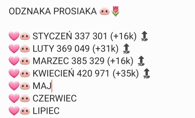 Jestem szczęśliwa bo..