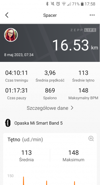 Kto dziś ćwiczył? 