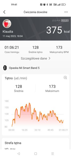 Kto dziś ćwiczył? 