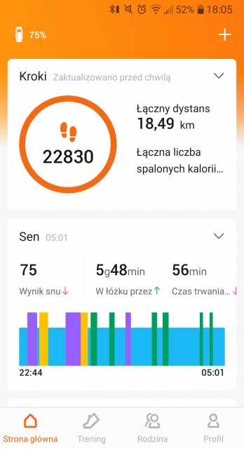 Kto dziś ćwiczył? 