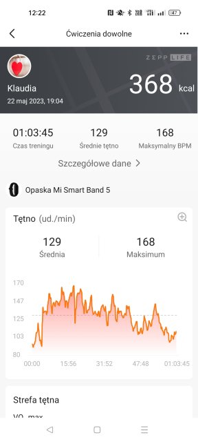 Kto dziś ćwiczył? 