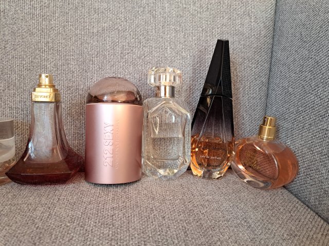 Perfumy, podsumowanie kwartału 