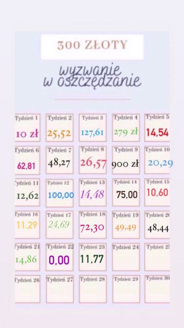 E, laska, przySTOPuj trochę, obudź w sobie wewnętrznego McKwacza xD)