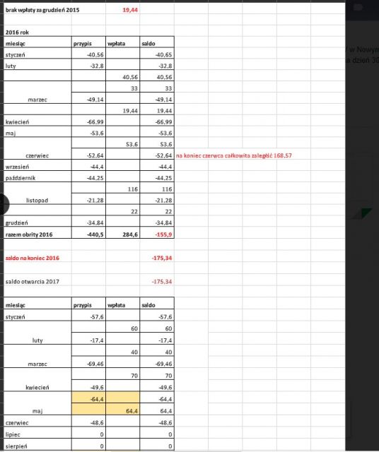 Kulturalne narzekanie na rzeczywistość! Uwaga - zawiera offtopy!