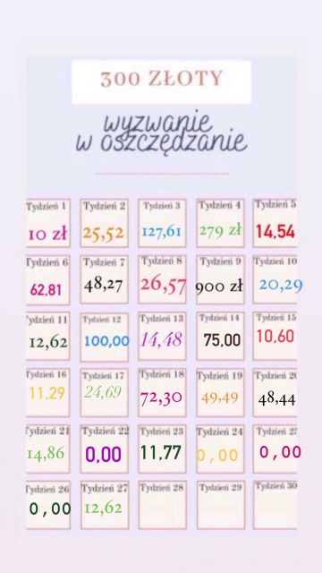 E, laska, przySTOPuj trochę, obudź w sobie wewnętrznego McKwacza xD)