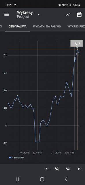 Kulturalne narzekanie na rzeczywistość! Uwaga - zawiera offtopy!