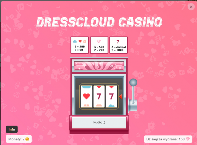 Dresscloud Café