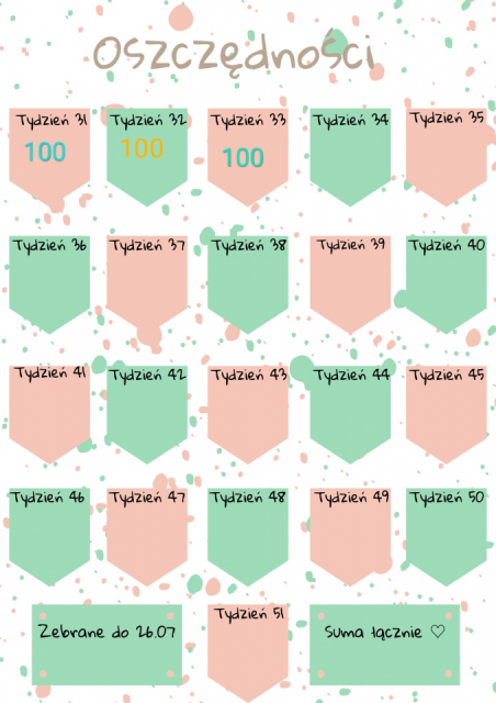 E, laska, przySTOPuj trochę, obudź w sobie wewnętrznego McKwacza xD)