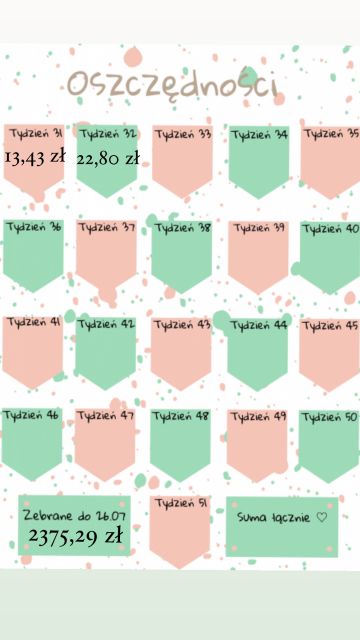 E, laska, przySTOPuj trochę, obudź w sobie wewnętrznego McKwacza xD)