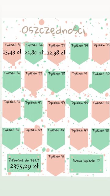 E, laska, przySTOPuj trochę, obudź w sobie wewnętrznego McKwacza xD)