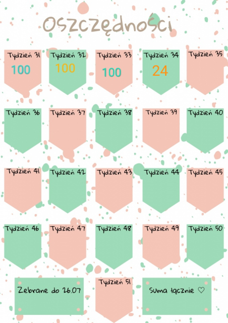 E, laska, przySTOPuj trochę, obudź w sobie wewnętrznego McKwacza xD)