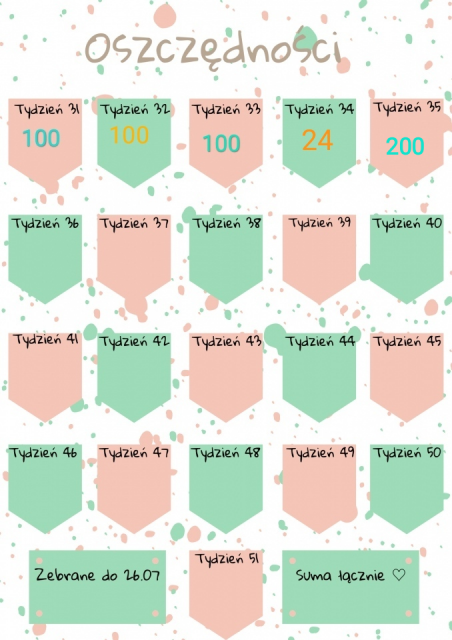 E, laska, przySTOPuj trochę, obudź w sobie wewnętrznego McKwacza xD)