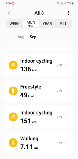 Kto dziś ćwiczył? 