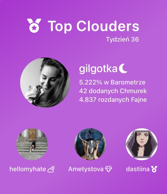 Jestem szczęśliwa bo..