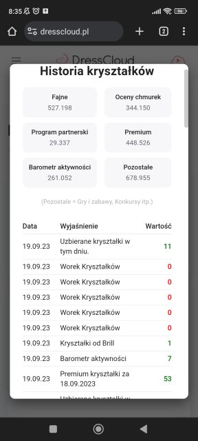 Kulturalne narzekanie na rzeczywistość! Uwaga - zawiera offtopy!