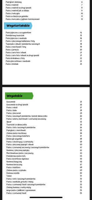 Kółko gospodyń Dresscloud 