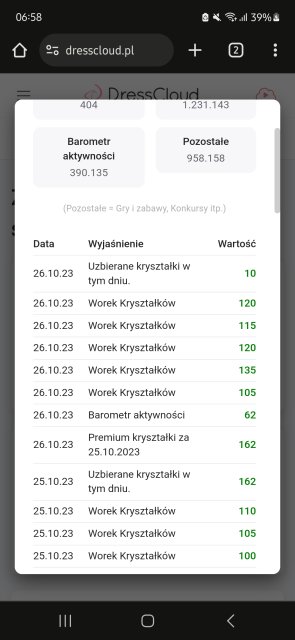 Jestem szczęśliwa bo..