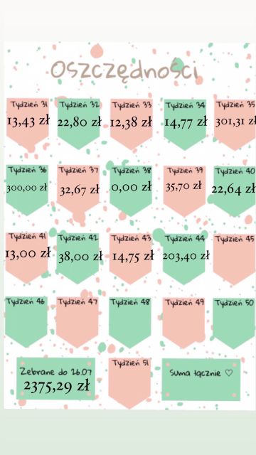 E, laska, przySTOPuj trochę, obudź w sobie wewnętrznego McKwacza xD)