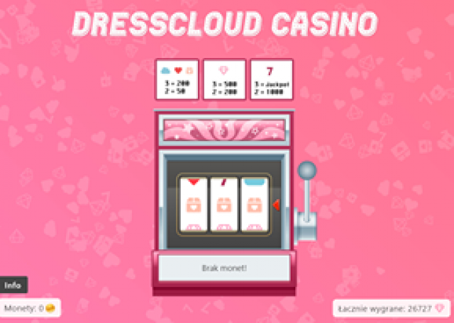 Urodzinowe kasyno DressCloud 