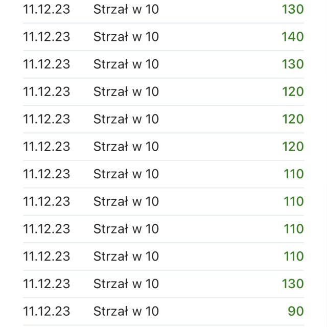 💣Gra urodzinowa - Strzał w 10! Urodziny DC 2023 💣
